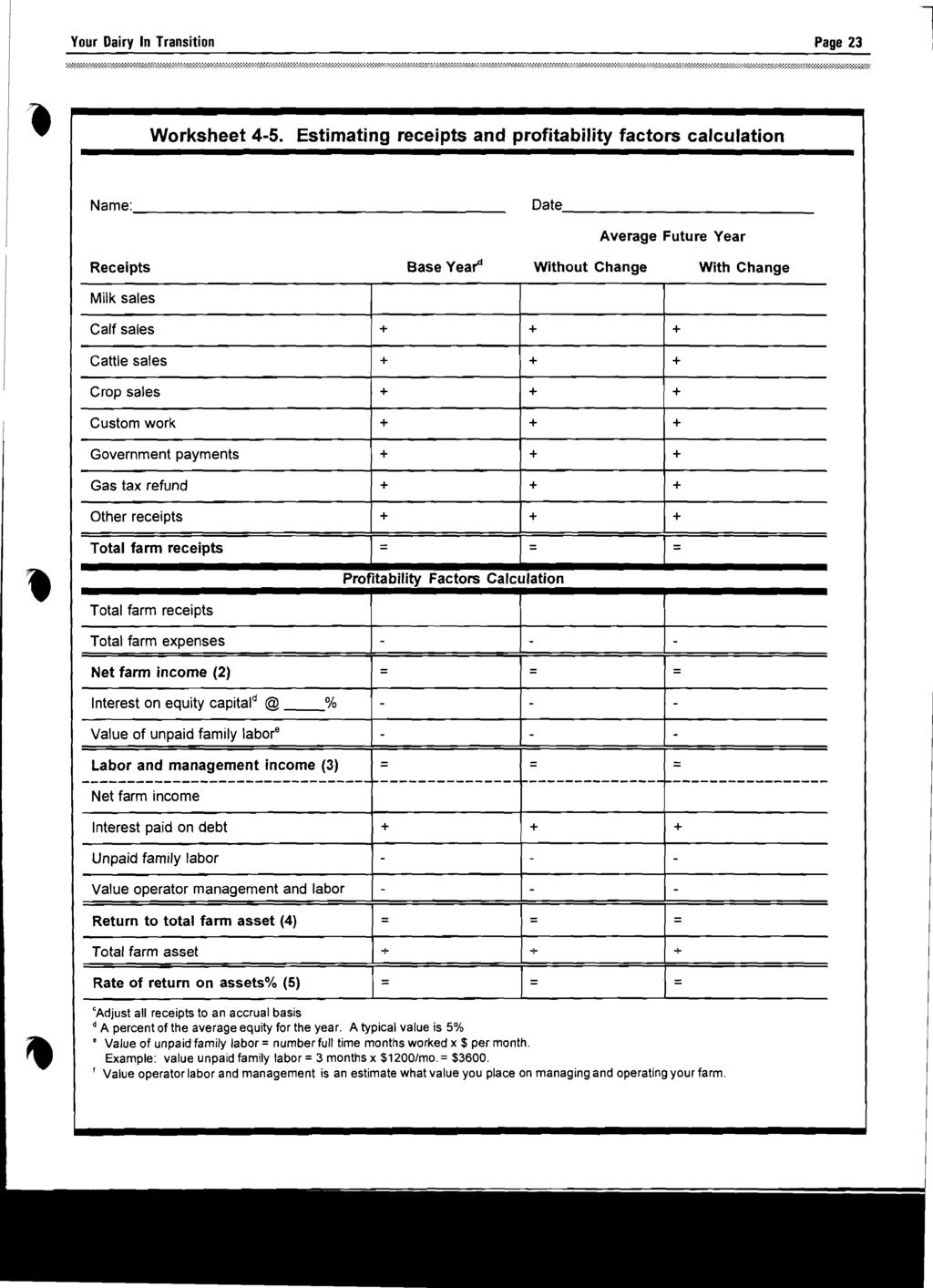 Your Dairy In Transition Page 23 Worksheet 4-5. Estimating receipts and profitability factors calculation Name: Date Average Future Year Receipts Base Year<!