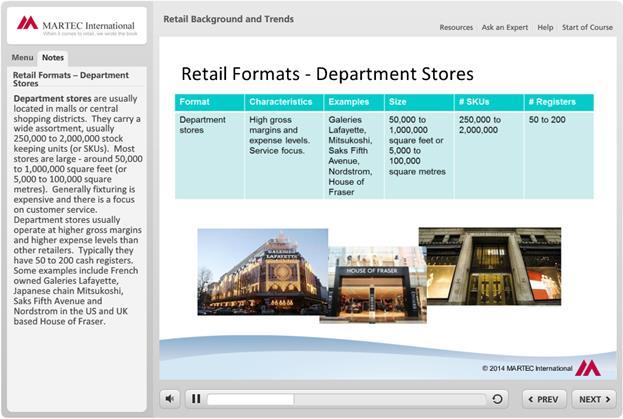 Program Contents 1. Retail Background and Trends What is retailing?
