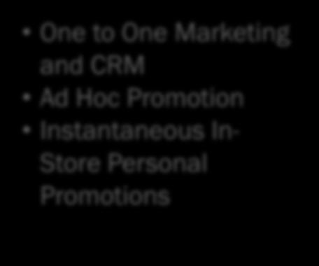 One Marketing and CRM Ad Hoc Promotion