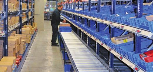 Conveyors must also be installed for automated solutions in which headend picking is combined with dynamicchannel picking, situated at the side and fed by stacker cranes, both