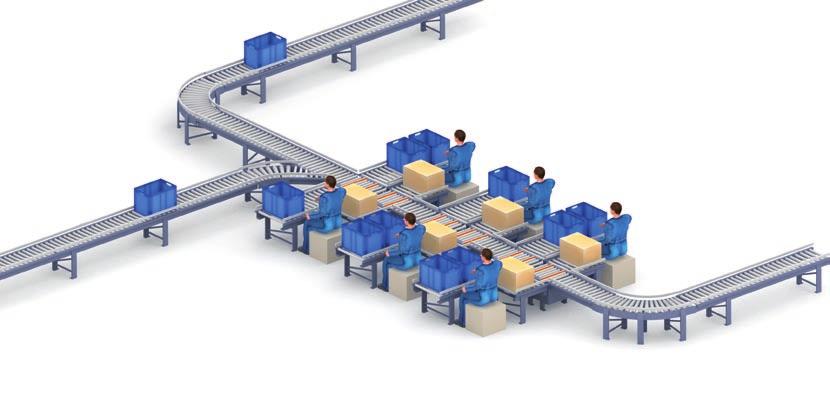 Conveyors for Boxes General Characteristics 5 ASSEMBLY AND VERIFICATION POSTS The installation of automated conveyors helps to prevent dead time, transfering different components and finished