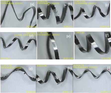 Figure 1 Chip morphology of INCONEL 718 machined using Ceramic Insert at speed of (a) 60 m/min, (b) 90 m/min and (c) 120 m/min, TiAlN Carbide insert at speed of (d) 60 m/min, (e) 90 m/min and (f) 120