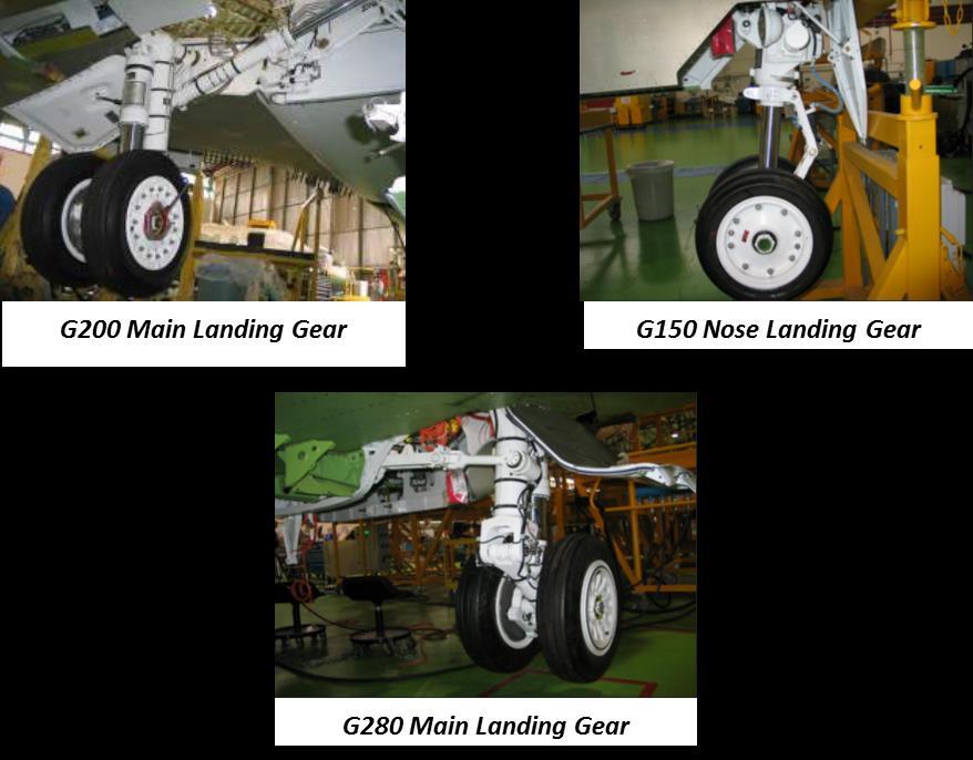 Landing Gear Programs IA63 MAIN (&