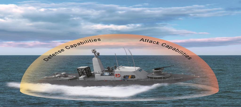 Fast Patrol Boats Weapon Stations