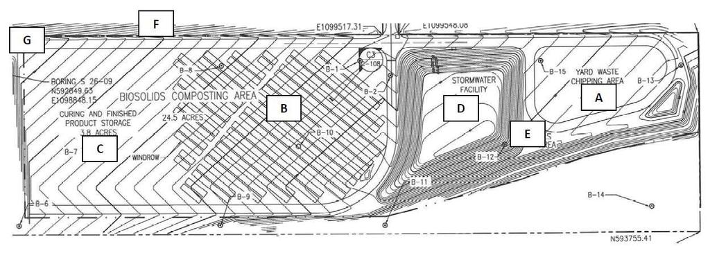 ECUA - Site Plan A) Grinding Area B) Active Compost Area C) Curing and Compost