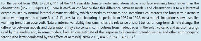 (AR4) and 2014 (AR5) IPCC