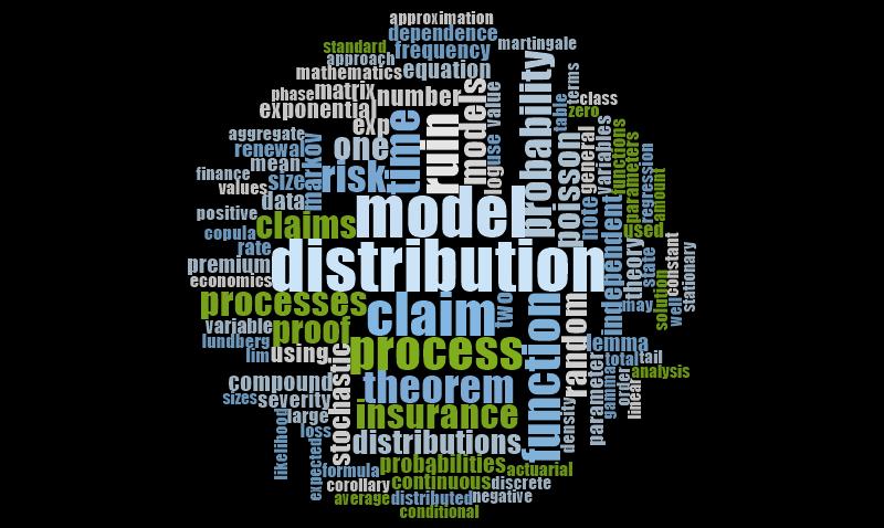 Symposium on Big Data in Finance, Retail and Commerce 49 Figure 1: Word Cloud Source: The authors 3 The Coding and Analysis Data mining assumes that the data is already stored in an structured way,