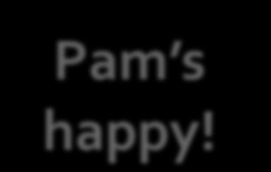 Pam s