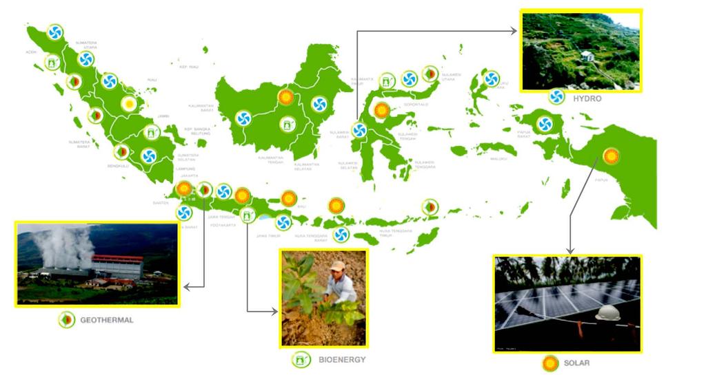 Figure 2 Map indicating NRE potentials across Indonesia 1 Overview of NRE bottlenecks 2.