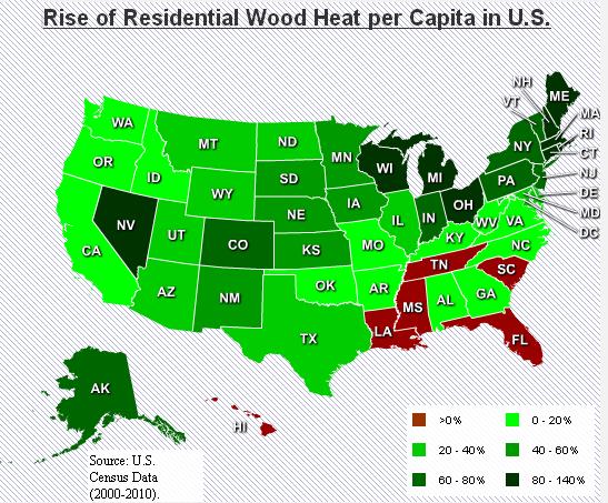 Wood is fastest growing heat fuel 2.