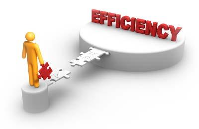 Energy & CHP Efficiency Efficiency is of extreme Importance.