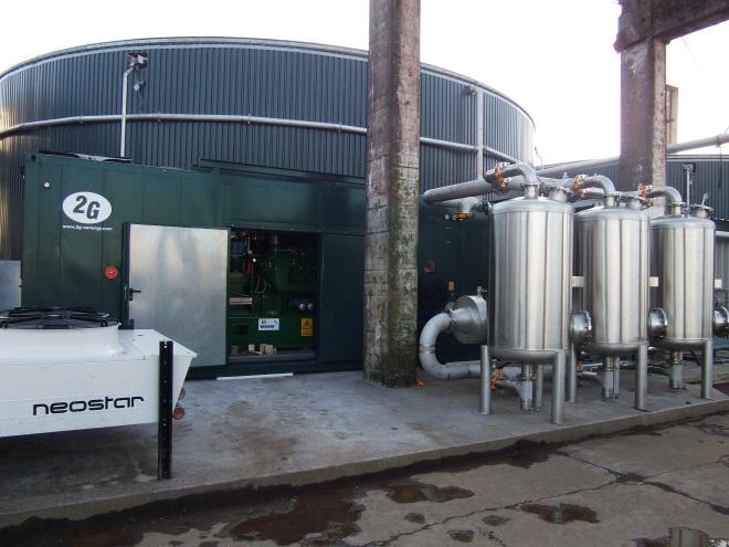 modular Biogas