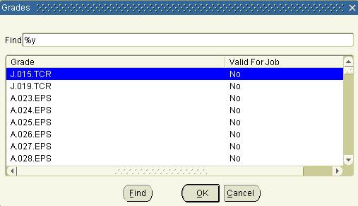 Completing Assignment Information 3.32 9. When the following Decision window opens, click Yes. 10. Tab to the Grade field. 11. Enter the first letter of the job code and press Tab. 12.