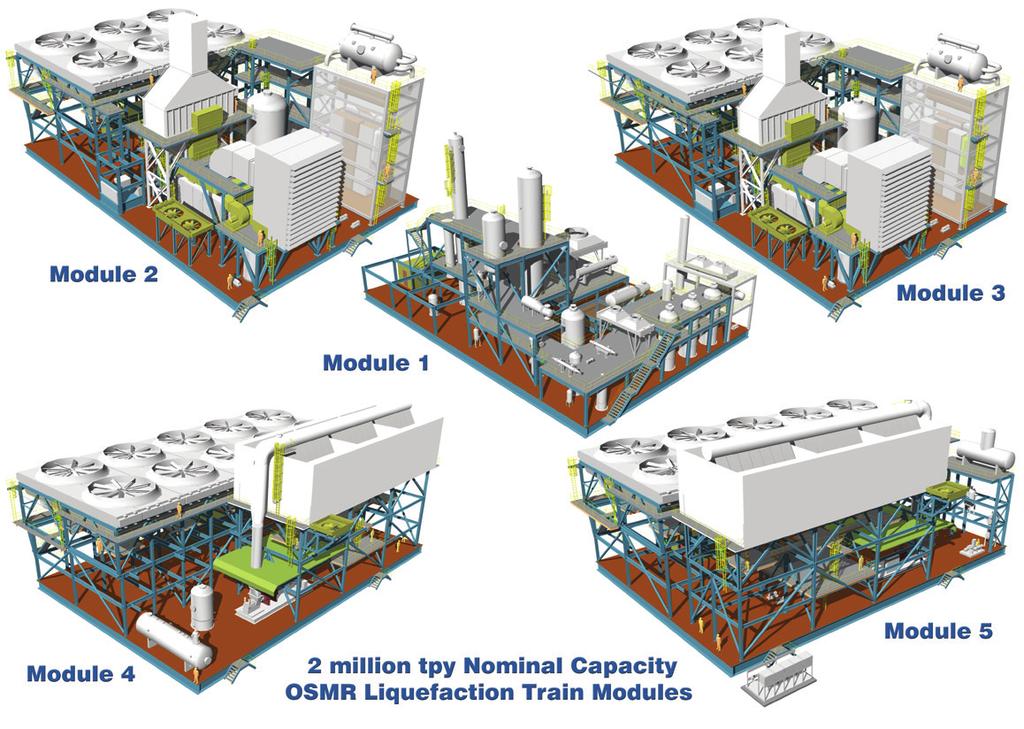 Delivery of the process modules to the site in a pre-determined sequence allows optimised assembly of the LNG train, as shown in Figure 3.