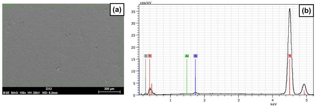Supporting information of Protective coatings on stainless steel bipolar plates for proton exchange membrane (PEM) electrolysers A. S. Gago 1, *, S. A. Ansar 1, B. Saruhan 2, U. Schulz 2, P.