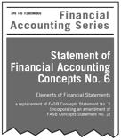 Concepts Objectives and concepts used to develop future rules Guide for solving problems in a consistent manner Conceptual framework Not GAAP AICPA