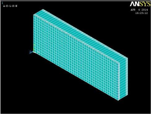 52 Syed Mudassir et al Fig 7: meshed model Fig 8: deflection in Z direction RESULTS To determine the flexural stiffness of the sandwich composite panels the deflection test has been performed.