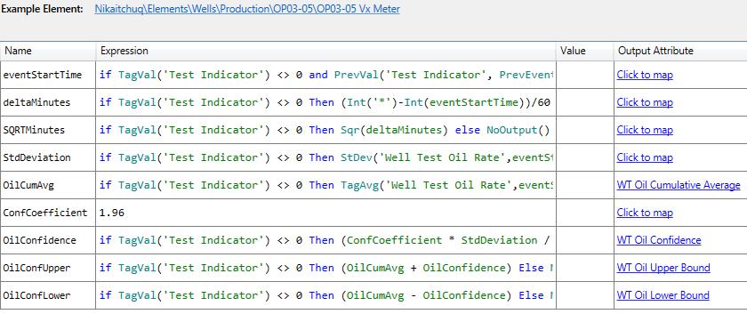 maintenance Parameterization of all constant coefficients Example: well test validation