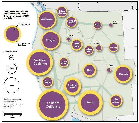 Montana s Export Markets Regional market demand in the west is increasing.