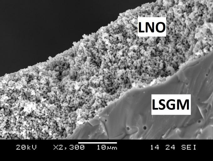 SEM images of LNO electrode on LSGM electrolyte. a: LNO electrode surface. b: LNO/LSGM interface. Note the change of scale. LNO shows good porosity and adhesion to the LSGM electrolyte.