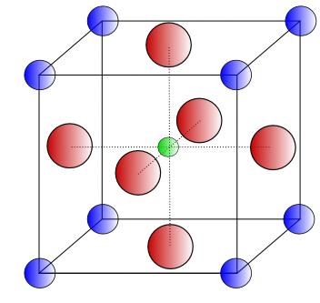 Figure 9. Cubic perovskite, unit cell. Blue spheres: A cations, Green sphere: B cation, Red spheres, oxygen anions.