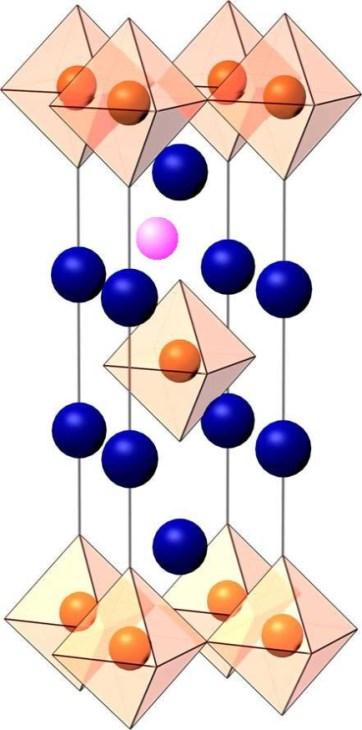 Figure 10. K 2 NiF 4 structure showing blue = K cation; orange = Ni; orange oxygen octahera; and pink = oxygen interstitial δ. I4/mmm space group is depicted.
