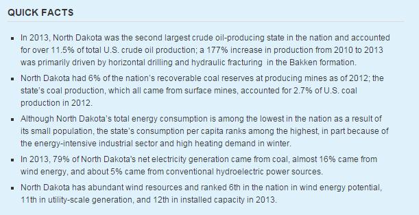 State energy pages contain comprehensive data States