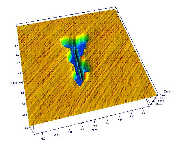 Breakthrough / Delamination Event Breakthrough / Delamination Event Figure 13. TriboImage plots of friction and normal displacement from a reciprocating nanoscratch test on Sample 2.