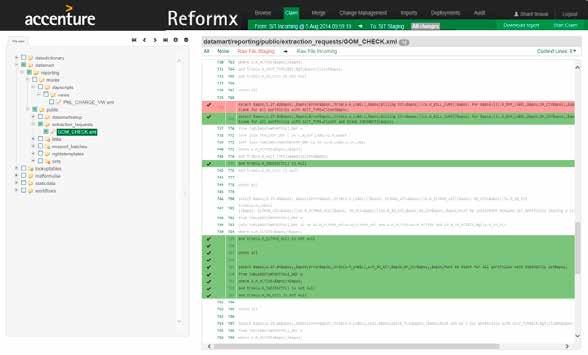 PACKAGING CHANGES Reformx packages only changes that should be released, and not all other underlying objects Object view provides a clear visualization of child/parent object relations Changes,