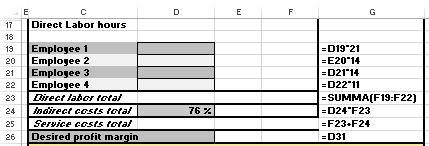 row of each employee. The company should write the names of the employees into the Excel file to prevent mistakes. Tool will calculate the total direct labor hours to Direct labor total cost summary.
