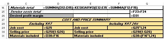 Figure 8. Cost and price summary calculations 4.2 User's manual It is important to create also a user s manual for the job cost tool users in the company.