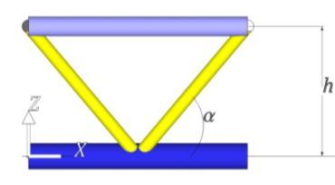 The strain energy [3], of a beam under torsion can be defined as c) d) Figure 1. Geometrical parameters of steel trusses Composite 3D trusses are geometrically defined by the same parameters.