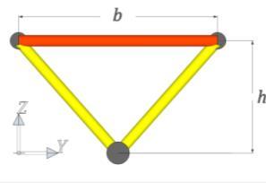 An example of a composite truss is illustrated in Figure 2. is the torsional moment is the Distortional Modulus which is, is the Poisson s ratio The strain energy of a bar under axial force is, [3].