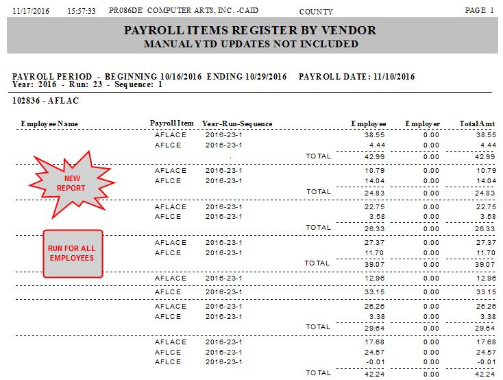 EMPLOYEE ITEM REGISTER DETAIL (PR086DET 31053 FREMONT) 1. NEW REPORT THAT LISTS ALL OF THE DEDUCTIONS AN EMPLOYEE HAD WITHIN A CERTAIN DATE RANGE BY VENDOR.