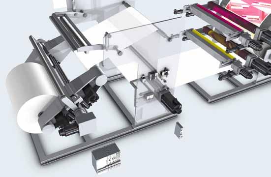 Precise tension controllers High-precision printing units Perfect converting Eicient product removal The correct web tension is always required in order to achieve the highest