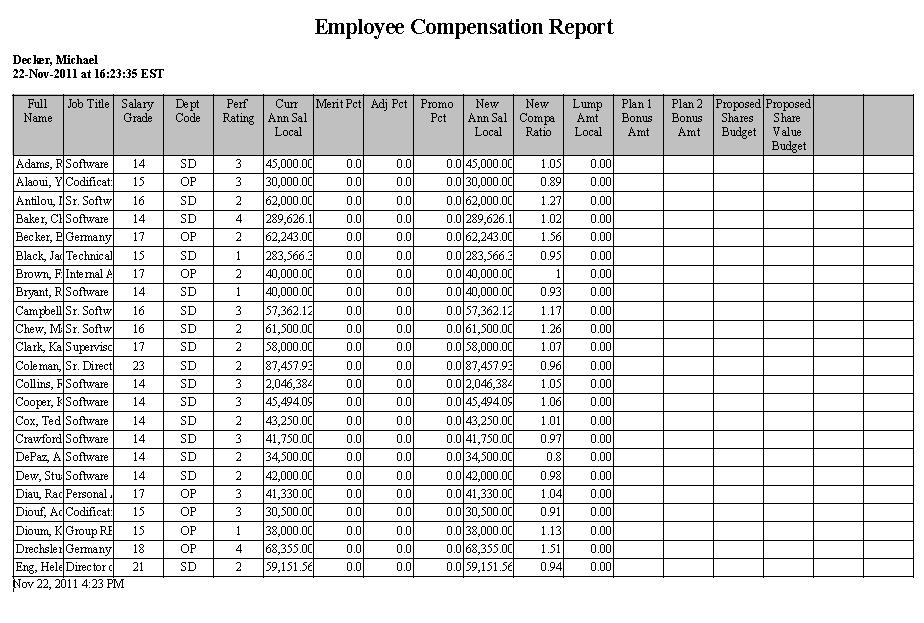 Reports Reports Employee Compensation Report The Employee Compensation Report provides a summary of compensation planning by employee.