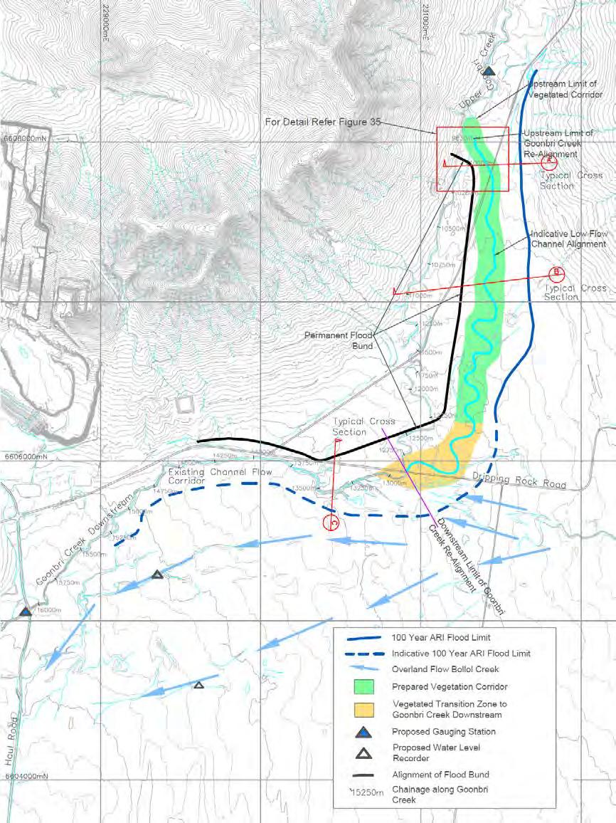 Plate 15 provides a concept for development of the floodway corridor (as an excerpt from Gilbert and Associates, 2011), showing the general proposed alignment and extent
