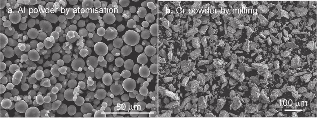 Forming metal powders by electrolysis 21 Metal or alloy powders can be used for various purposes, but they are mostly applied in powder metallurgy, particularly for the manufacture of metallic