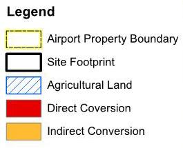 converted Approximately 5 acres would be indirectly converted (uneconomic remnants)