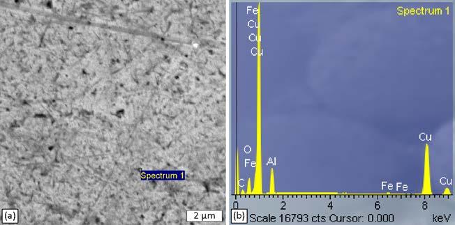 Figure 2 Microstructure and SEM analysis of Cu-nano Al 2 O 3 composite: (a) BSE image and (b) EDS spectrum of a particle 2.2. Tribological testing Tribological tests were performed on the nanotribometer with ball-on-disc configuration (rotation sliding mode), in accordance with ASTM G99.