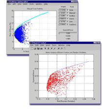 Financial Modeling with MATLAB Financial perform portfolio optimizations, risk analyses, asset