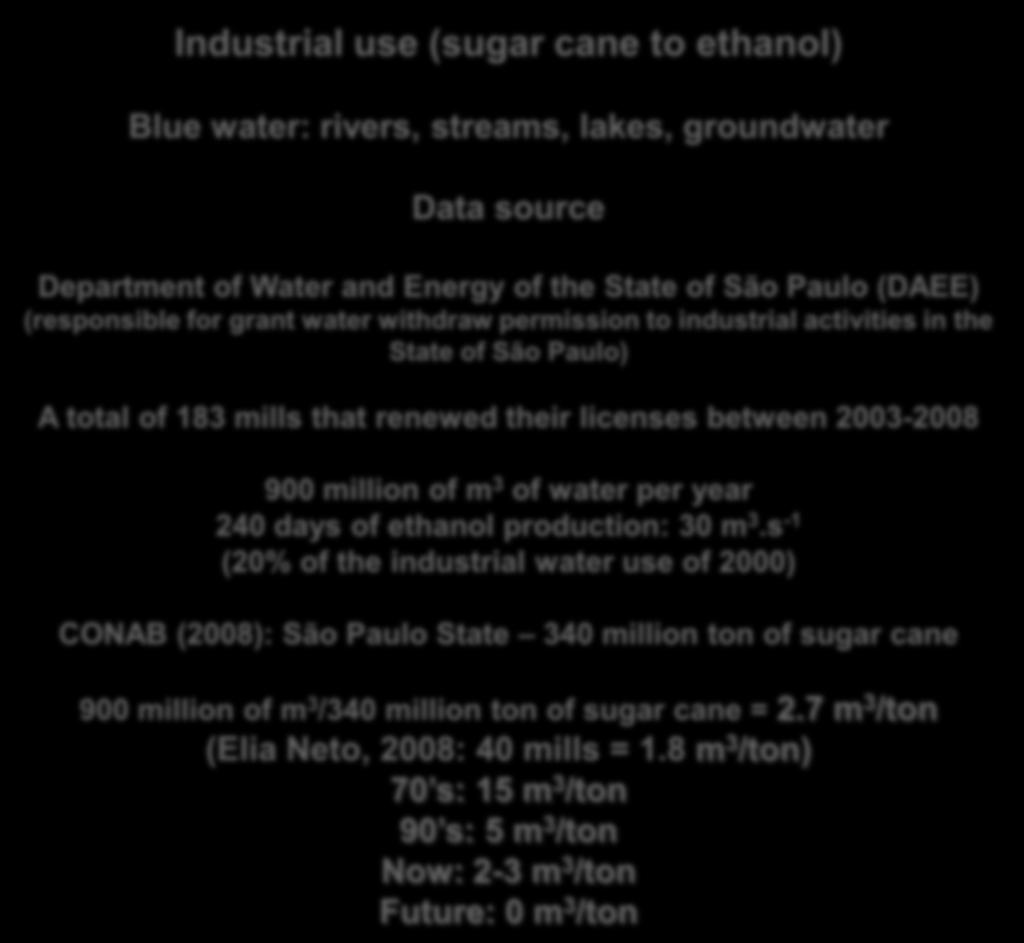 Industrial use (sugar cane to ethanol) Blue water: rivers, streams, lakes, groundwater Data source Department of Water and Energy of the State of São Paulo (DAEE) (responsible for grant water