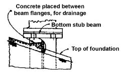 14. For the alternate design, special foot brackets shall be bolted to the upper beam portion, and four couplings incorporating a breakable reduced section are connected between the foot brackets and