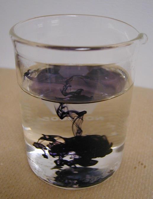 Unsteady state diffusion Back to a drop of ink in a glass of water If consider diffusion in the z- direction only: How does the concentration profile change with time?
