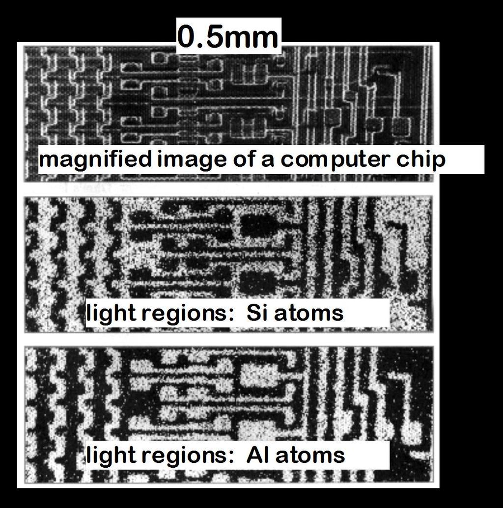 Processing using Diffusion 63 Doping Silicon with P for n-type semiconductors: Process: 1.