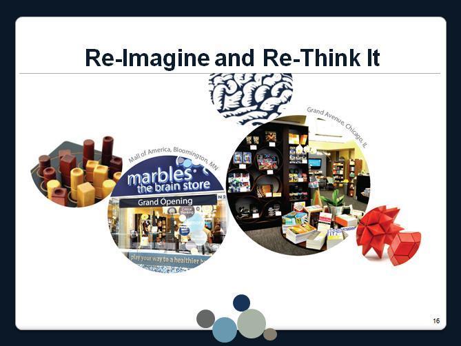In October of 2008, Lindsay re-imagined her initial idea and opened the first Marbles: The Brain Store in Downtown Chicago.