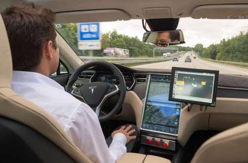 challenge for software developers and engineers ROS @ Bosch Automated Driving An advanced environment for automated driving Combination