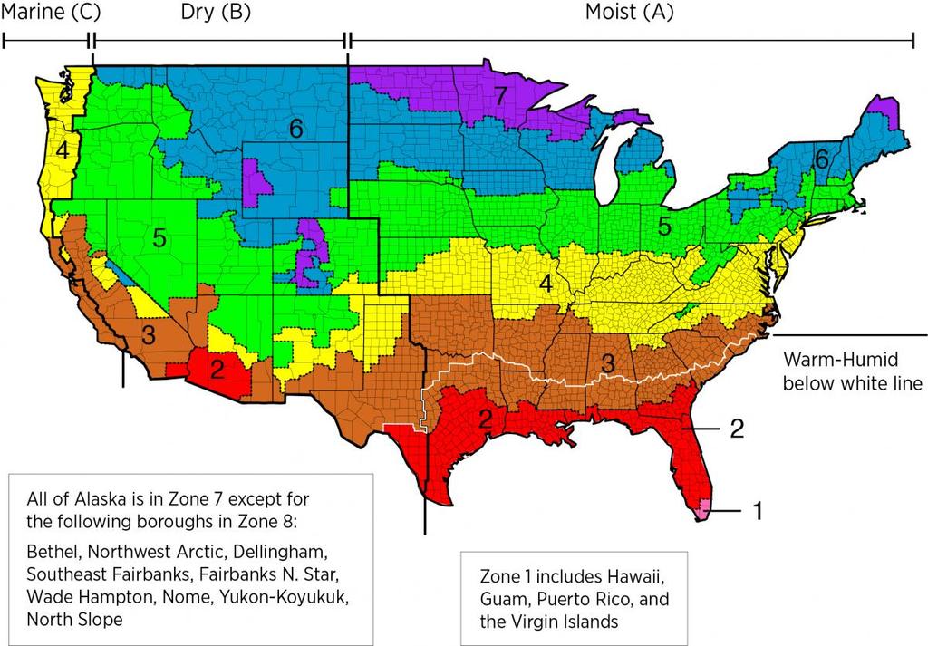 listings of climate zones and R-Value requirements for both above grade and foundation walls.