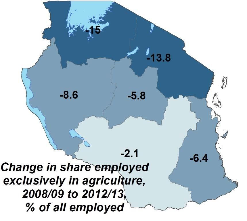 4% in 2012 (upper map) o Since 2008, sharp declines in Northeast and Northwest regions in rural workers exclusively employed in agriculture (lower map) Hopefully, this pattern reflects increased
