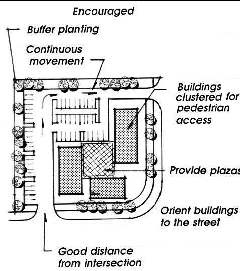 Design Guidelines 18.24 c. The placement of building entrances and windows should also be considered in the context of building orientation.